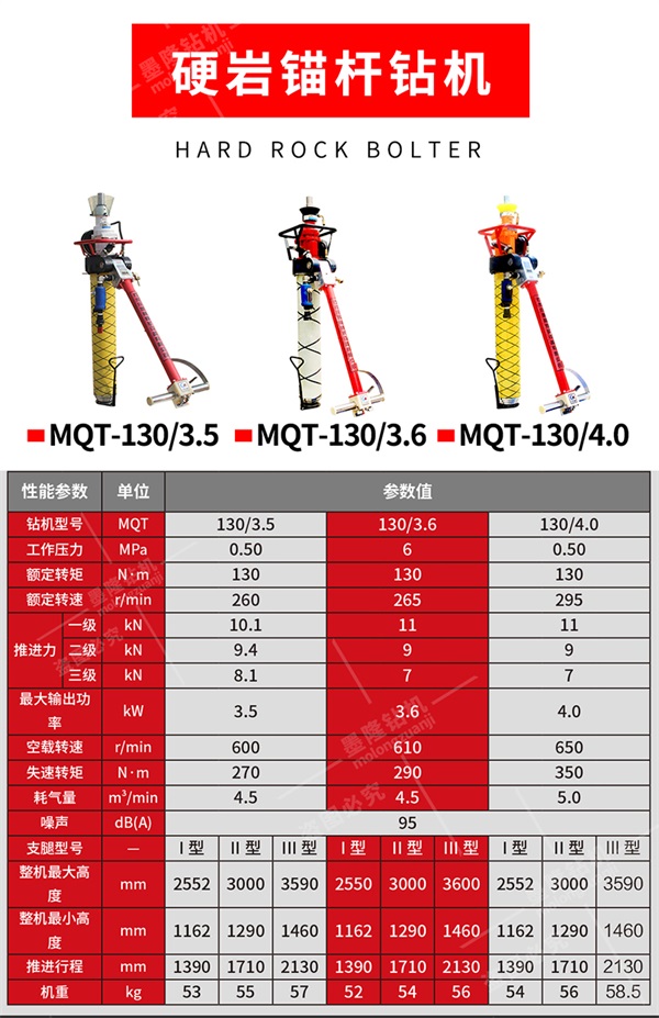 支腿式錨桿鉆機